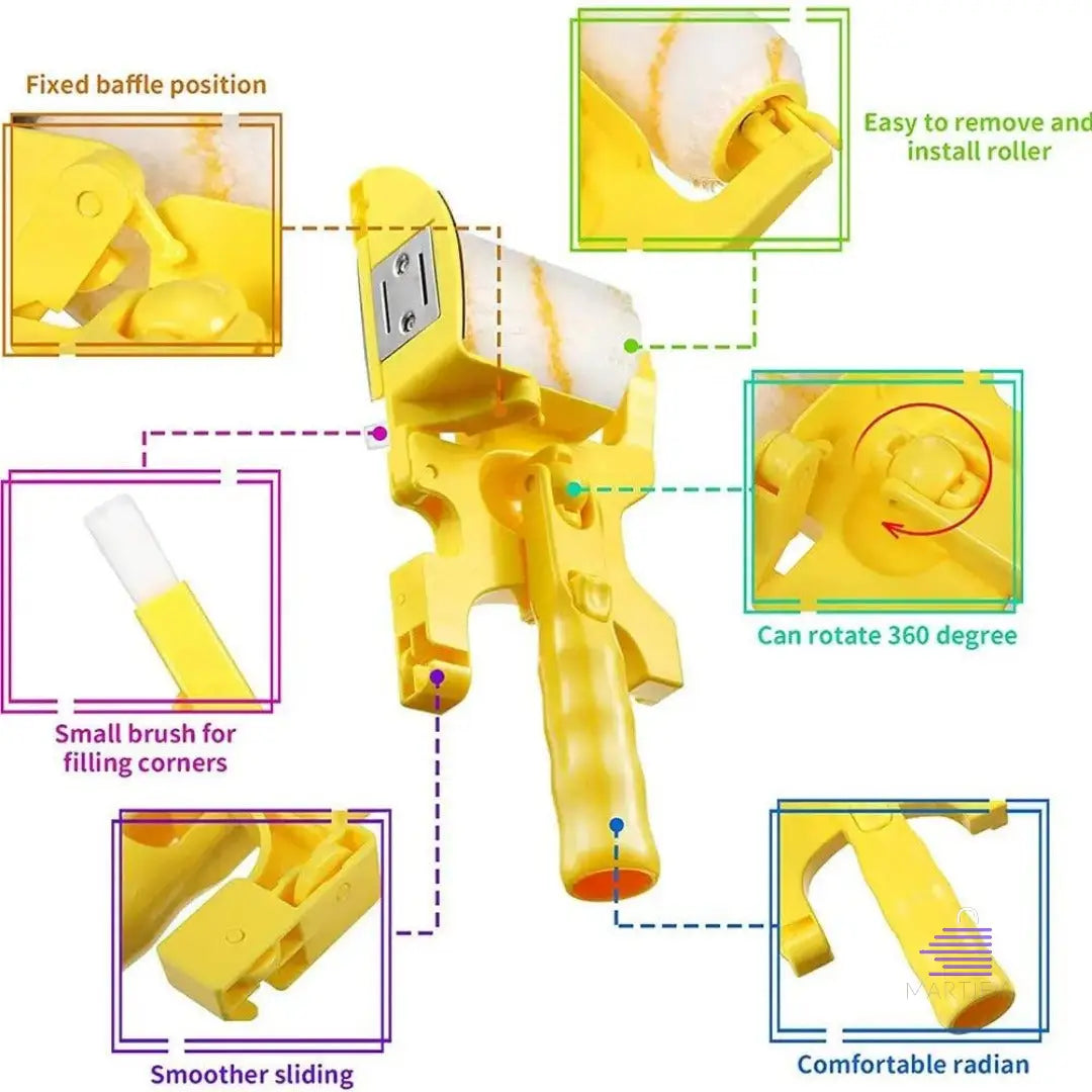 EdgeMaster Paint Roller shown in details- Martify